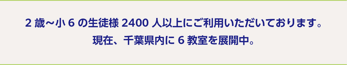 フジスポーツクラブ新店舗オープン